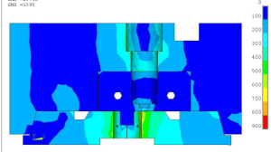 FEM-Temperaturverteilung